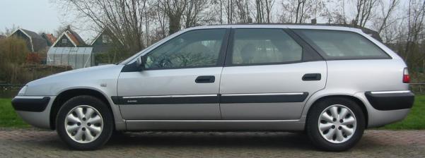 Zijaanzicht